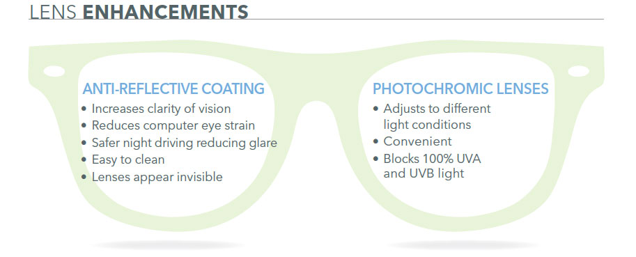 lens enhancement image